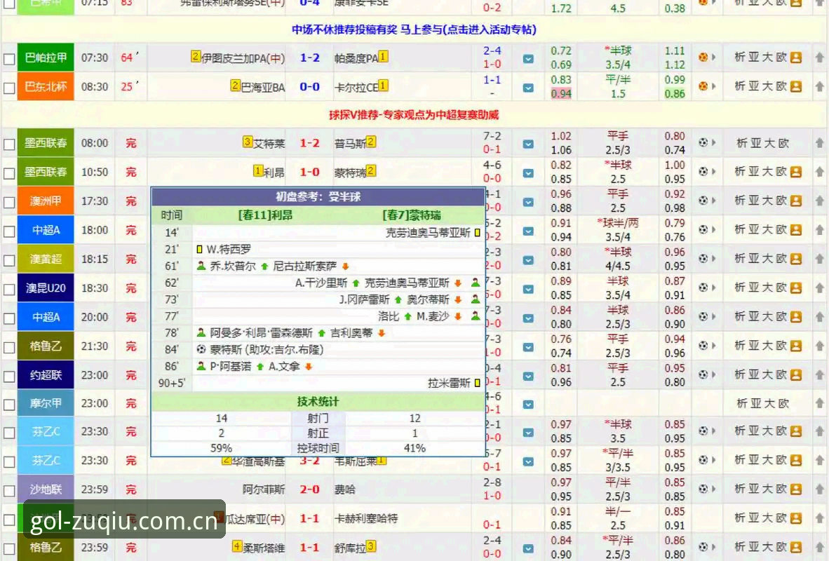 揭秘足球外围实时比分背后的数据暗战：替代站与平台评测的深水区
